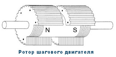 stepper_1a.jpg stepper_1a.jpg