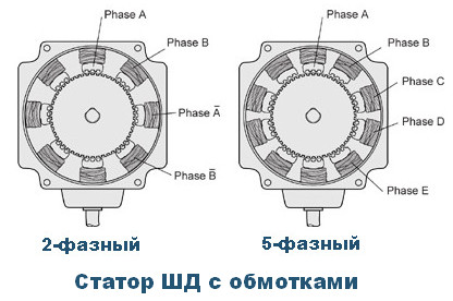stepper_2a.jpg stepper_2a.jpg